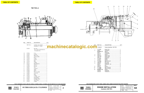 Terex RT500 Series Crane Parts Manual - Image 4