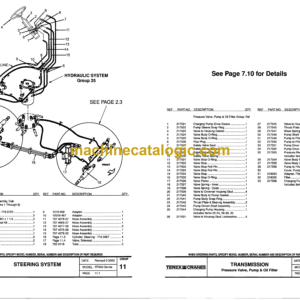 Terex RT600 Crane Parts Manual (12261-261)