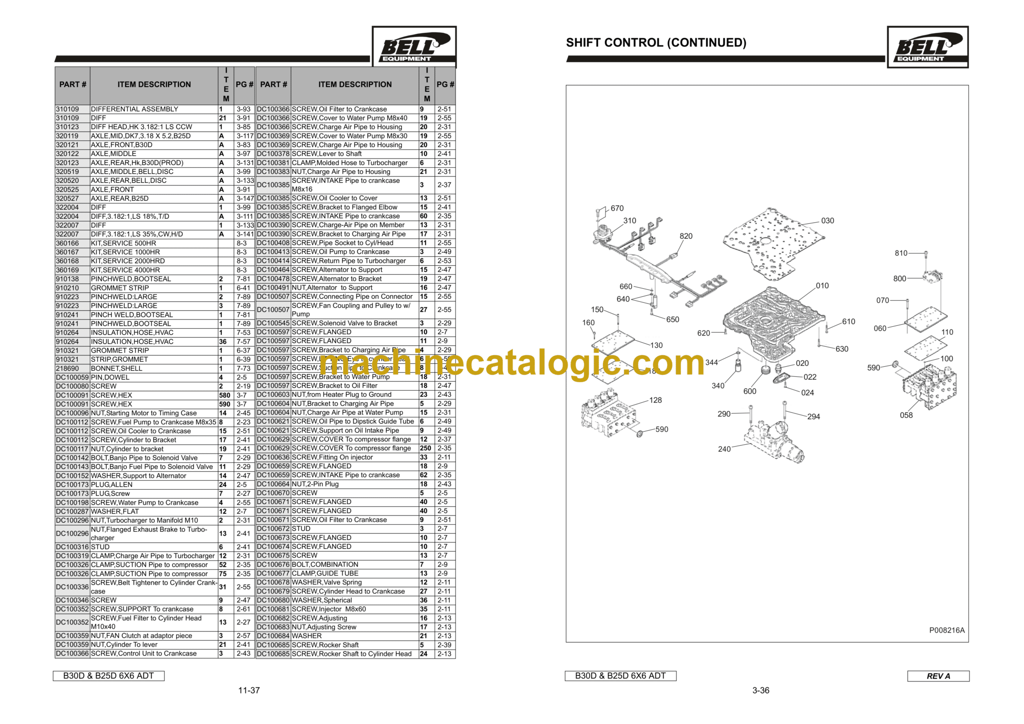 Bell B30D 6X6 ADT, B25D 6X6 ADT Articulated Dump Truck Parts Manual ...