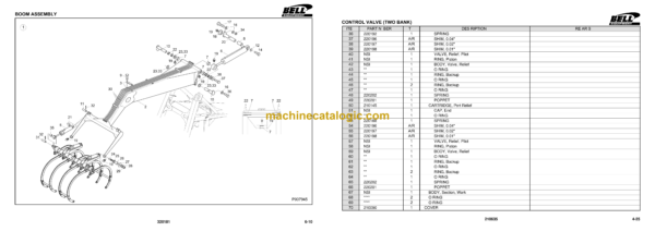 Bell 120A Cane Loader 3 Cyl, 4 Cyl Parts Manual (870213, 874063) - Image 4