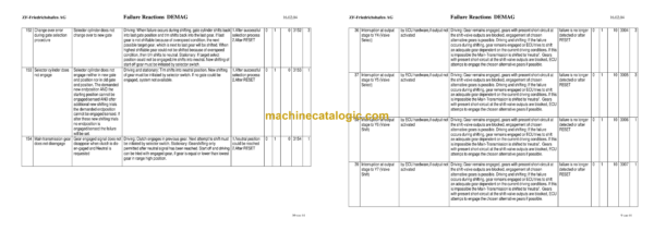 Terex AC160-2 160t Lifting Capacity Crane Training Manual - Image 4