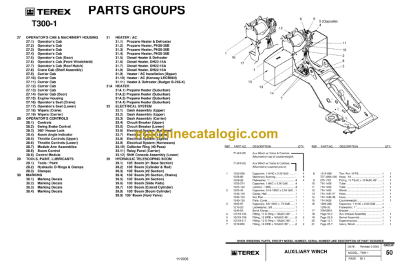 Terex T300-1 Crane Parts Manual - Image 4