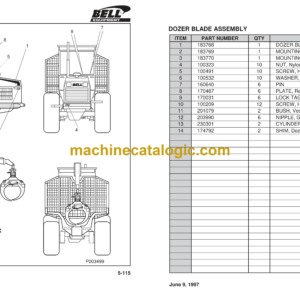 Bell T12B Mk II 6X6 Forwarder Parts Manual (870154)