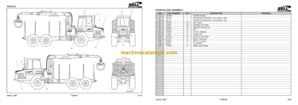 Bell T12B Mk II 6X6 Forwarder Parts Manual (870154) - Image 2