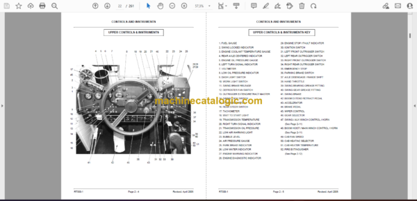 Terex RT300-1 Crane Operator's Manual - Image 2