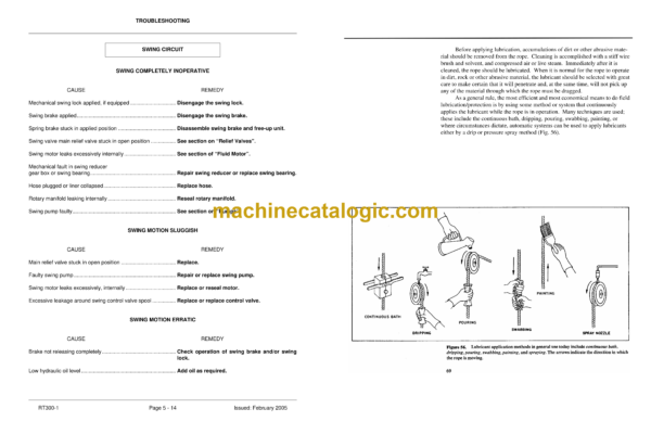 Terex RT300-1 Crane Operator's Manual - Image 3