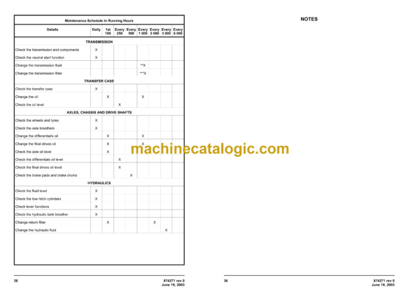 Bell 1226A & 1226AF Rigid Tractor Service Manual (874271) - Image 3