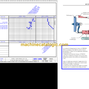 Terex AC55 Crane Technical Data & Load Chart