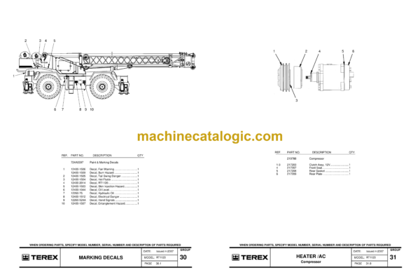 Terex RT1120 Crane Parts Manual - Image 3