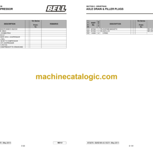 Bell B25D MK 6.3 SCR ADT – A625D63 Articulated Dump Truck Parts Manual (872276)