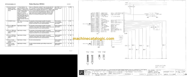 Terex AC160-1 160t Lifting Capacity Crane Training Manual - Image 4