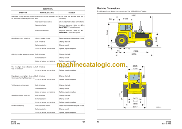 Bell 1206F 4X4 and 1206 4X2 Rigid Tractor Operator's and Maintenance Manual (874225) - Image 3