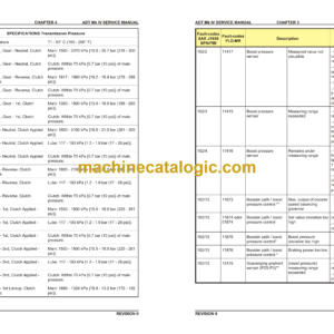 Bell B35D 6X6 ADT, B40D 6X6 ADT, B40D 6X4 ADT Supertruck, B50D 6X6 ADT Articulated Dump Truck Service Manual (872165)