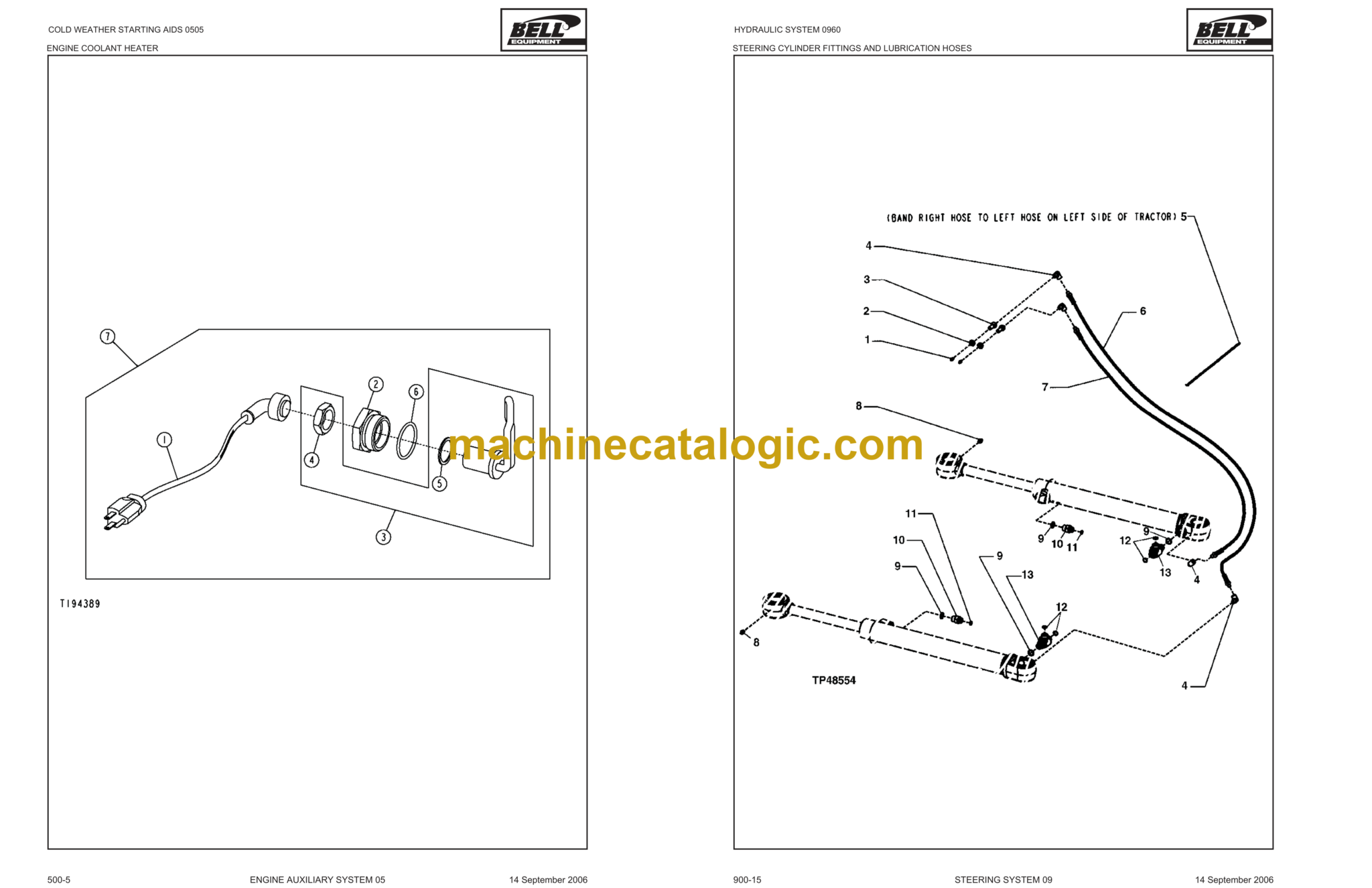 Bell L1204D Wheel Loader Parts Manual (874084)