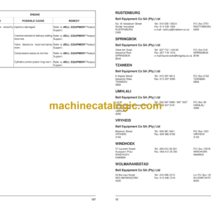 Bell 1206F 4X4 and 1206 4X2 Rigid Tractor Operator’s and Maintenance Manual (874225)