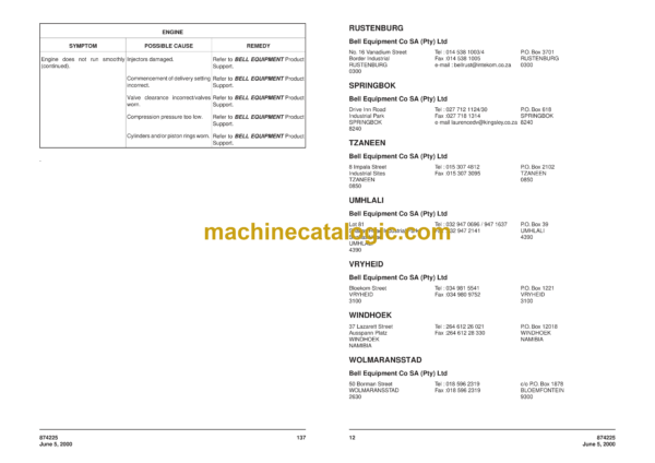 Bell 1206F 4X4 and 1206 4X2 Rigid Tractor Operator's and Maintenance Manual (874225) - Image 2