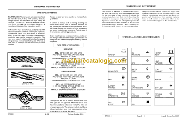 Terex RT500-1 Crane Parts Manual (12261-269) - Image 4