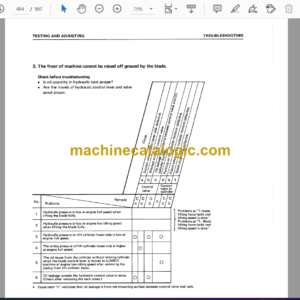 Komatsu D60A,E,P,PL-8D65A,E,P-8D65E,P-8A Dump Truck Shop Manual (SEBM01440809)