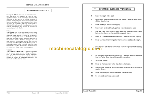 Terex T790 Crane Operator's Manual - Image 3