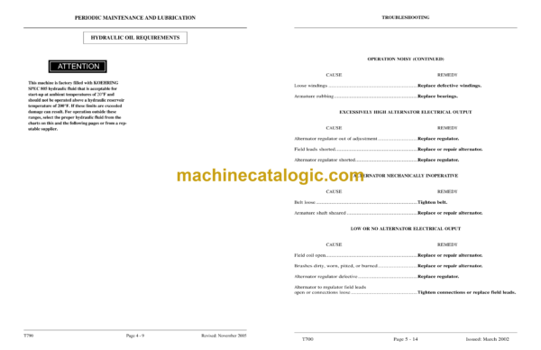 Terex T790 Crane Operator's Manual - Image 4