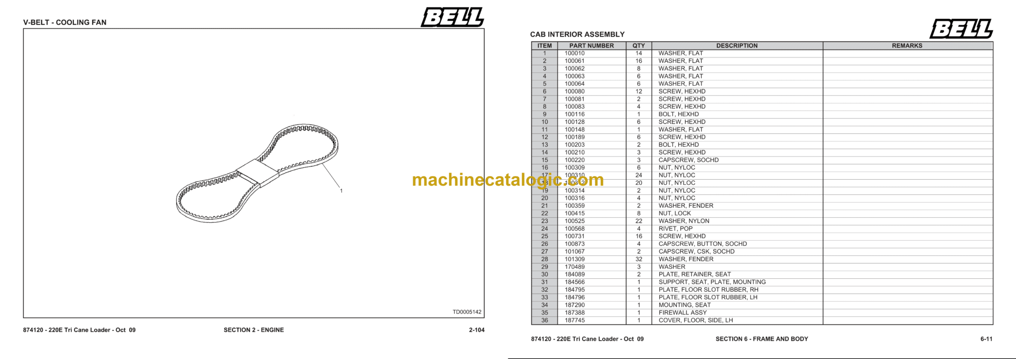 Bell 220E Cane Loader Parts Manual (874120)