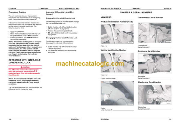 Bell B25D & B30D 6X6 ADT Mk II Articulated Dump Truck Operator's Manual (872086.04) - Image 4