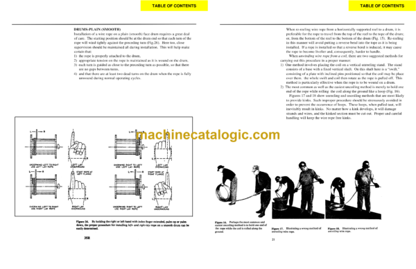 Terex T200 Series Crane Operator and Maintenance Manual (12261-196) - Image 3