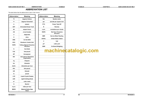 Bell B25D & B30D 6X6 ADT Mk II Articulated Dump Truck Operator's Manual (872086.04) - Image 3