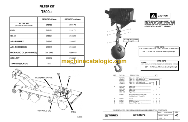 Terex T500-1 Crane Parts Manual - Image 3