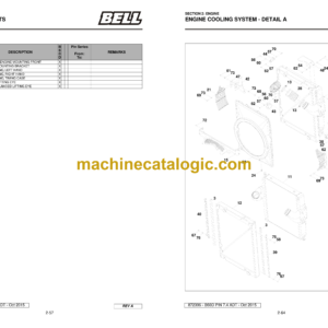 Bell B60D PIN 7.4 ADT – M860D74 Articulated Dump Truck Parts Manual (872396)