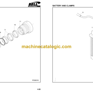 Bell 220A 3.5T Forklift Parts Manual (874013 July 2002, 874067, 874123)