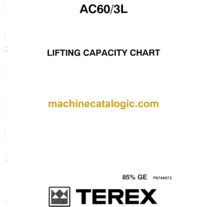 Terex AC60-3 and AC60-3L Crane Lifting Capacity Chart