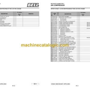 Bell B45D 6X6 SS ADT MK VI Articulated Dump Truck Parts Manual (842244) (A845D60)