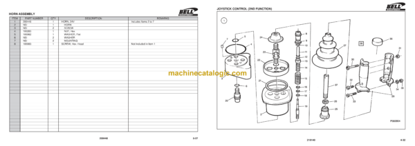 Bell TH120B Tracked Harvester Parts Manual (874014) - Image 4