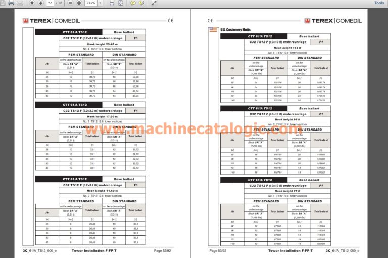 CTT 61/A-2.5 TS12 Flat Top Tower Crane Operation and Maintenance Manual, Erection, Use, Spare Parts Manual