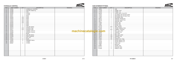 Bell TH120B Tracked Harvester Parts Manual (874014) - Image 3