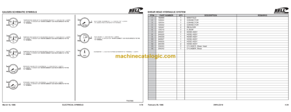 Bell Ultra C Feller Buncher WHEELED, INCLUDES SHEAR HEAD OPTION Parts Manual (874006, 870144) - Image 4