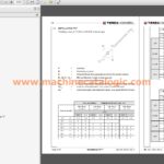 CTL 630-32 HD23 Luffing JIB Tower Crane Full PDF Spare Parts, Operation and Maintenance, Use, Assembly Manual CONTENT