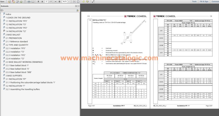 CTL 630-32 HD23 Luffing JIB Tower Crane Full PDF Spare Parts, Operation and Maintenance, Use, Assembly Manual CONTENT