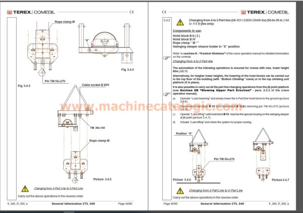 CTL340-24 HD23 Luffing Boom Tower Crane Erection - Use - Maintenance Manual Contents