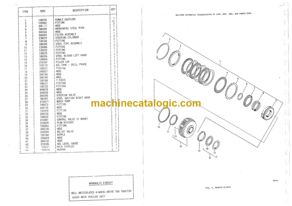 Bell 2406 Hauler Parts Manual (870027) - Image 4