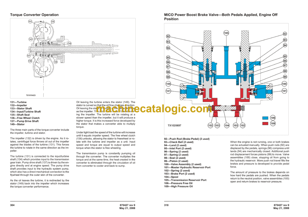 Bell TLB 315SJ Mk II Tractor Loader Backhoe Sideshift Service Manual ...