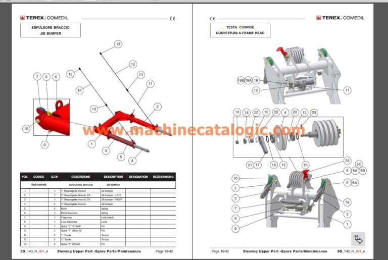 Terex CTL140-8 TS16 Tower Crane Service & Parts Information PDF Manual Content