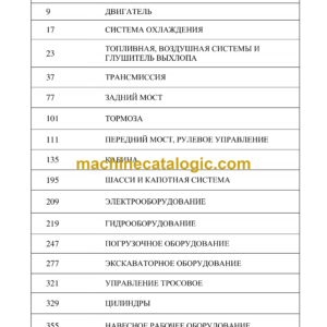 Terex TLB-825 Parts Catalog (RU)