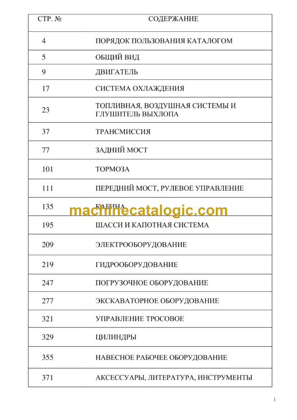 Terex TLB-825 Parts Catalog (RU)