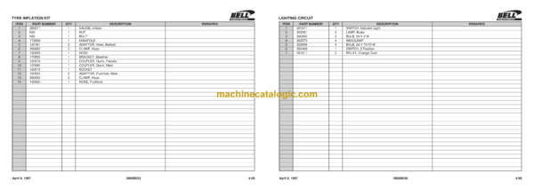 Bell 2808 4x4 Articulated Hauler Parts Manual (870169 and September 1997) - Image 3