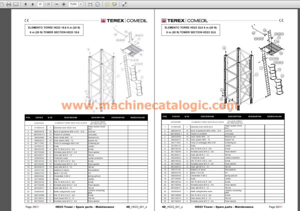 CTL 630-32 HD23 Luffing JIB Tower Crane Full PDF Spare Parts, Operation and Maintenance, Use, Assembly Manual CONTENT