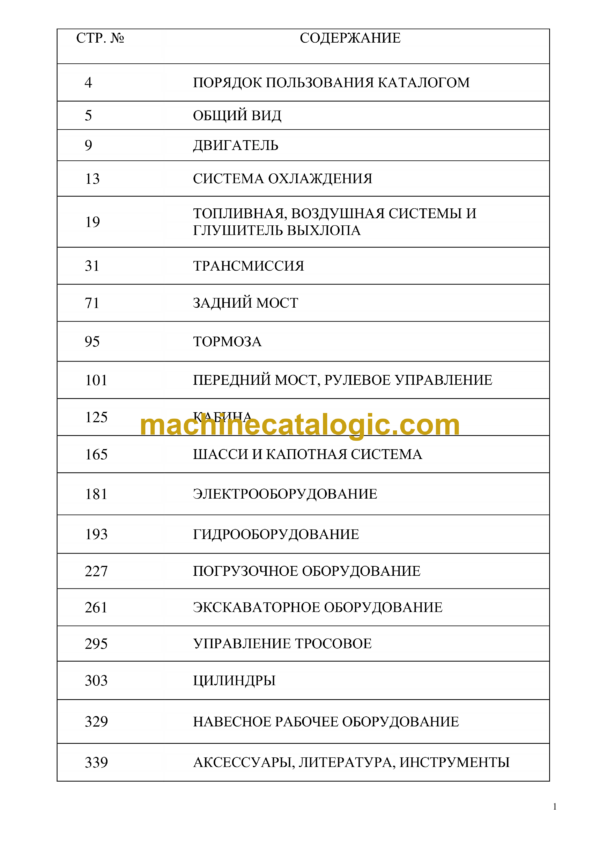 Terex TLB-815 Parts Catalog (RU)