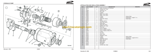 Bell B16B 6x2 Articulated Dump Truck Parts Manual (870150, August 1997) - Image 3