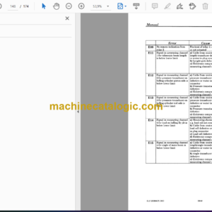 Terex AC50 Crane Technical Training Manual